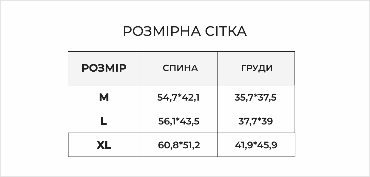 Розмірна сітка